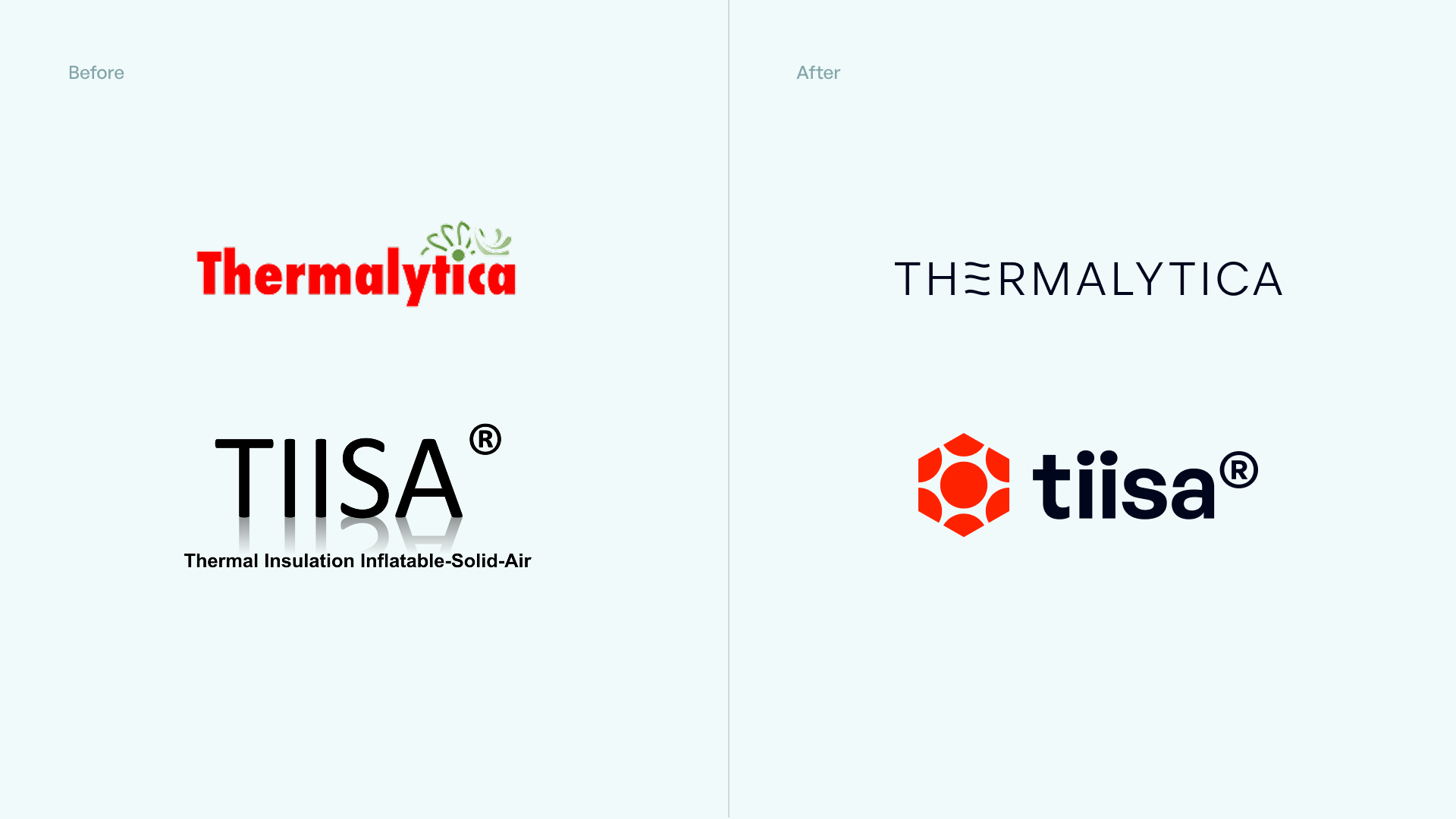 Thermalytica and tiisa® logos: before and after